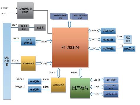 LRM-XF241-RC-xtjgkt.jpg