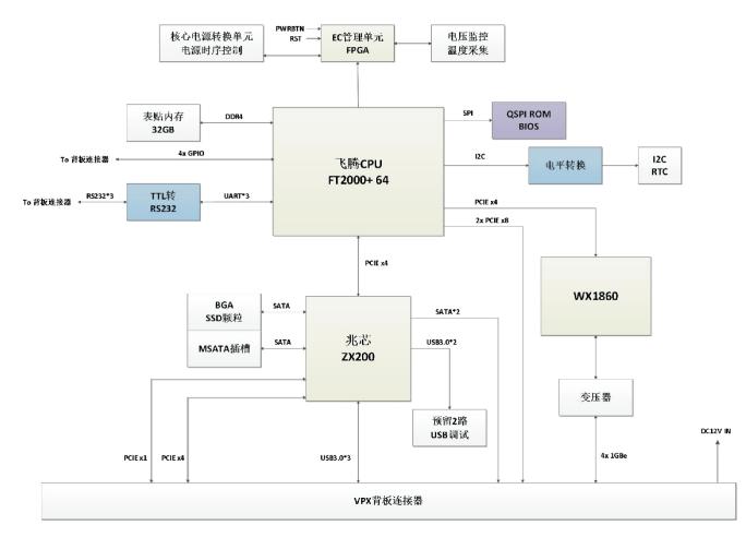 VPX-6F264-1jgkt.jpg